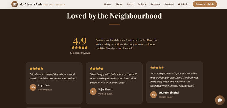 Reviews